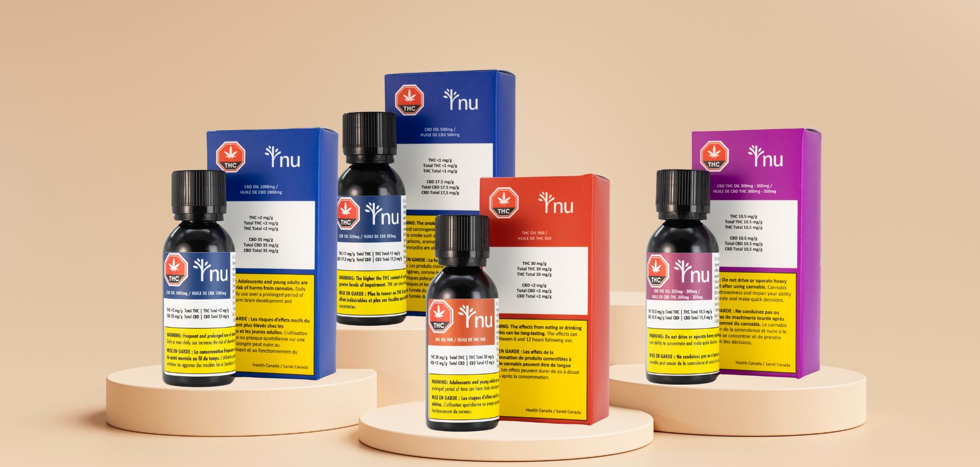 From Patients, For Patients: The Nature's Nu Story