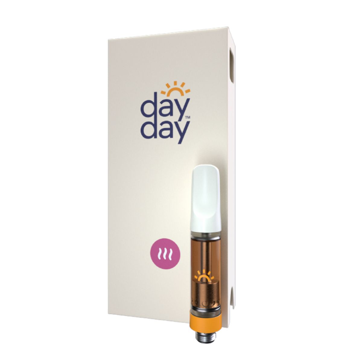 Full Spectrum CBG+CBD+THC Vape Cartridge-01