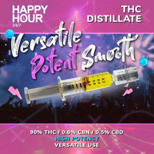 Load image into Gallery viewer, THC Distillate-04