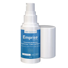Load image into Gallery viewer, Muscle & Joint Nano CBD Spray-01