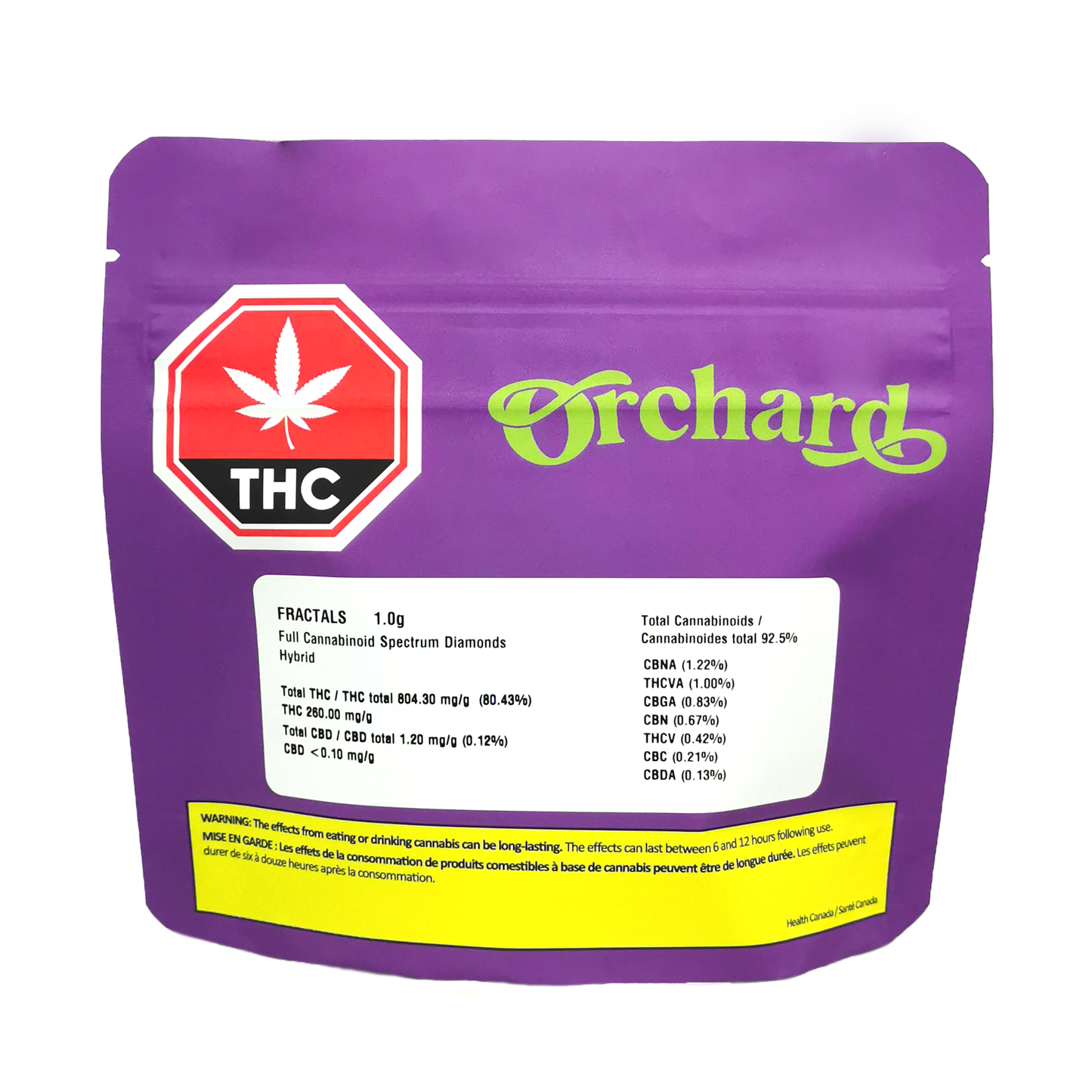 Fractals (Full Cannabinoid Spectrum Diamond)-03