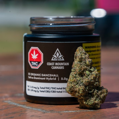 BC Organic Dancehall CBD-02