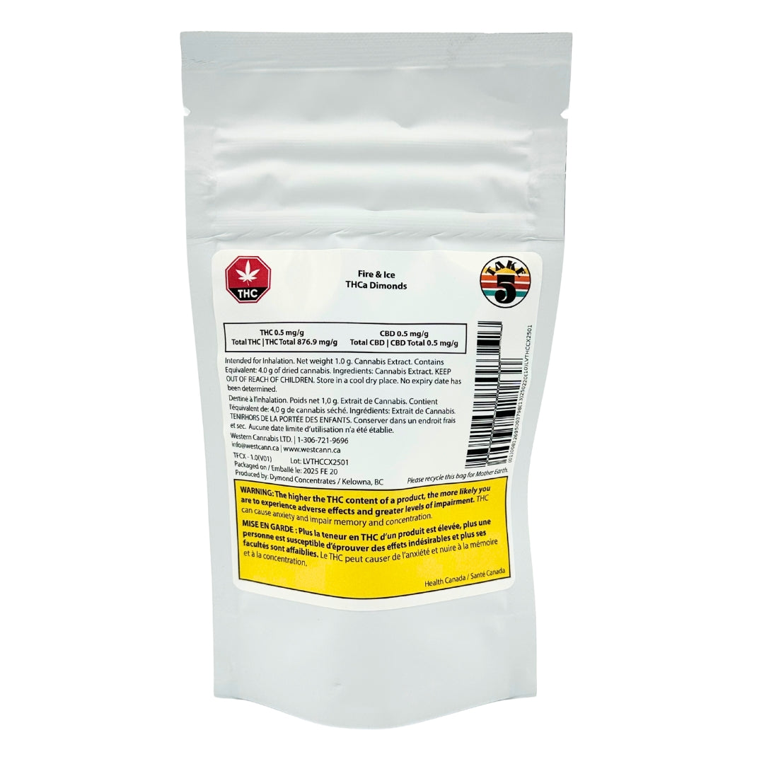 Fire & Ice THCa Diamonds-02