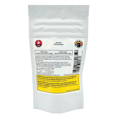 Fire & Ice THCa Diamonds-02