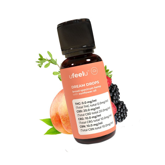 Dream Drops (CBD:CBN:CBG)-01