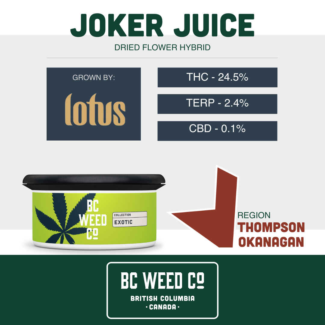 Joker Juice-02