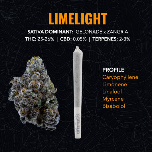 Limelight Pre-Rolls-01