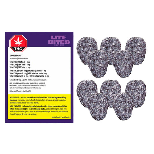 The Grape Beyond 2:1 CBN Gummies-01