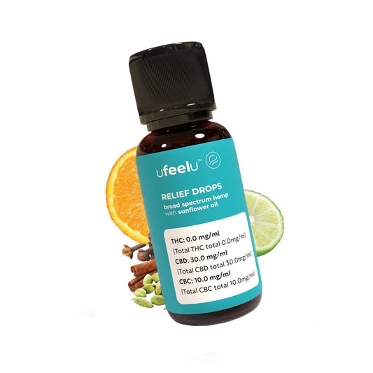 Relief Drops (CBD:CBC)-01