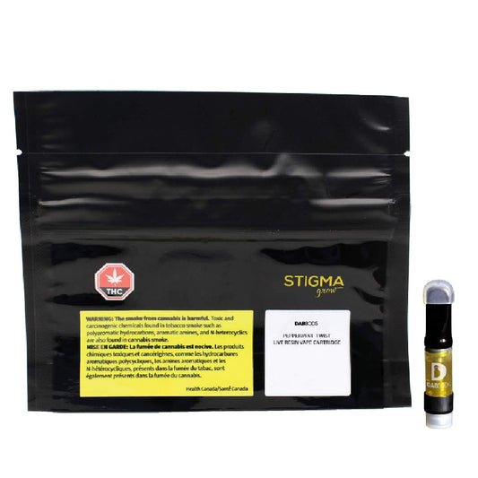 Dab Bods Peppermint Twist CBD Live Resin Cartridge-01
