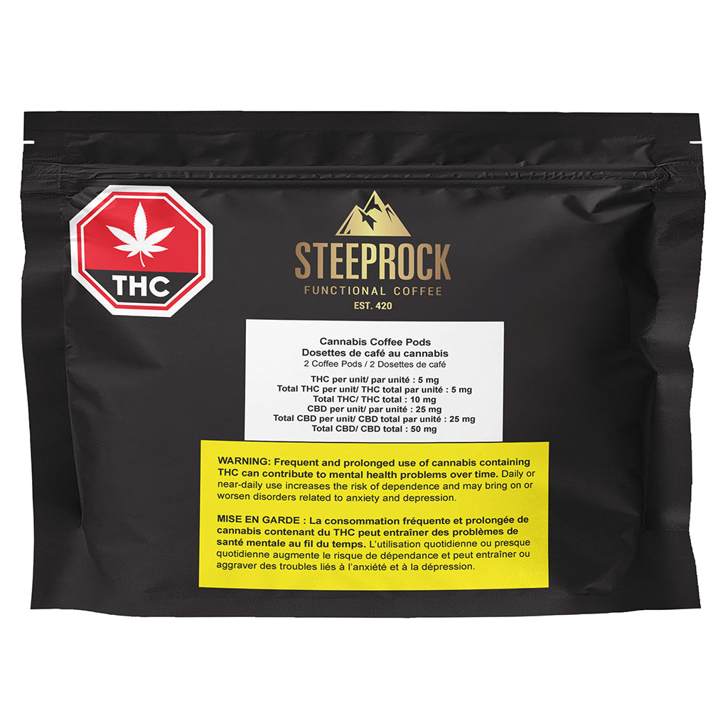 Functional Coffee Pods-02