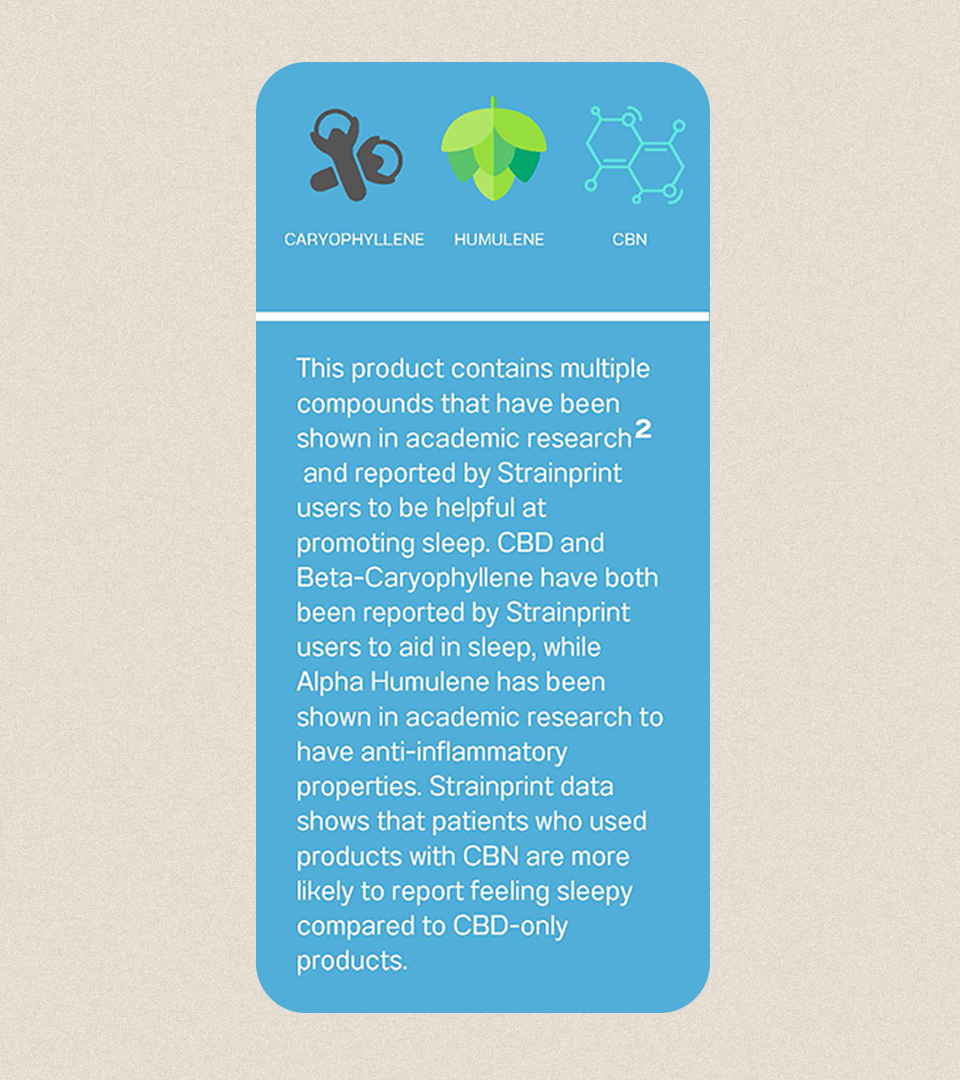 CBZ™- CBN + CBD Pomegranate Berry Gummy Drops-07
