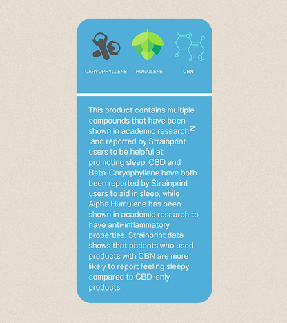 CBZ™- CBN + CBD Pomegranate Berry Gummy Drops-07